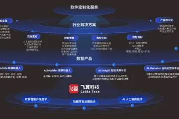 Java工程智能化破局：飞算科技JavaAI构建开发新范式